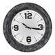 Clocks