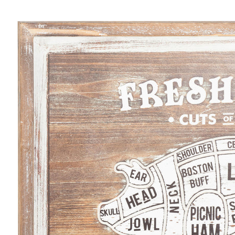 butchers cuts pork wall plaque