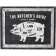 butchers cuts pork wall plaque