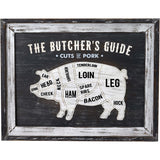butchers cuts pork wall plaque