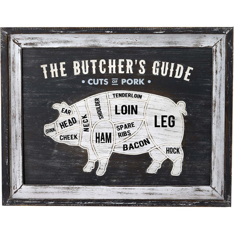 butchers cuts pork wall plaque