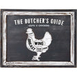 butchers cuts chicken wall plaque