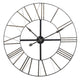 Clocks