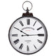 Clocks